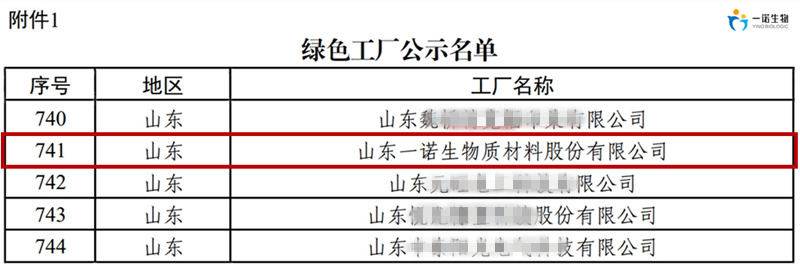 一諾生物,國(guó)家級(jí)綠色工廠(chǎng)
